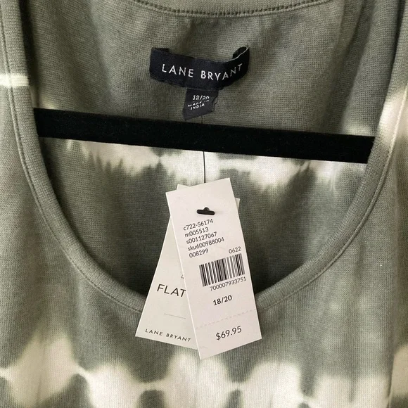 NWT Lane Bryant Fitted Flare Dress 18/20 - Picture 3 of 4